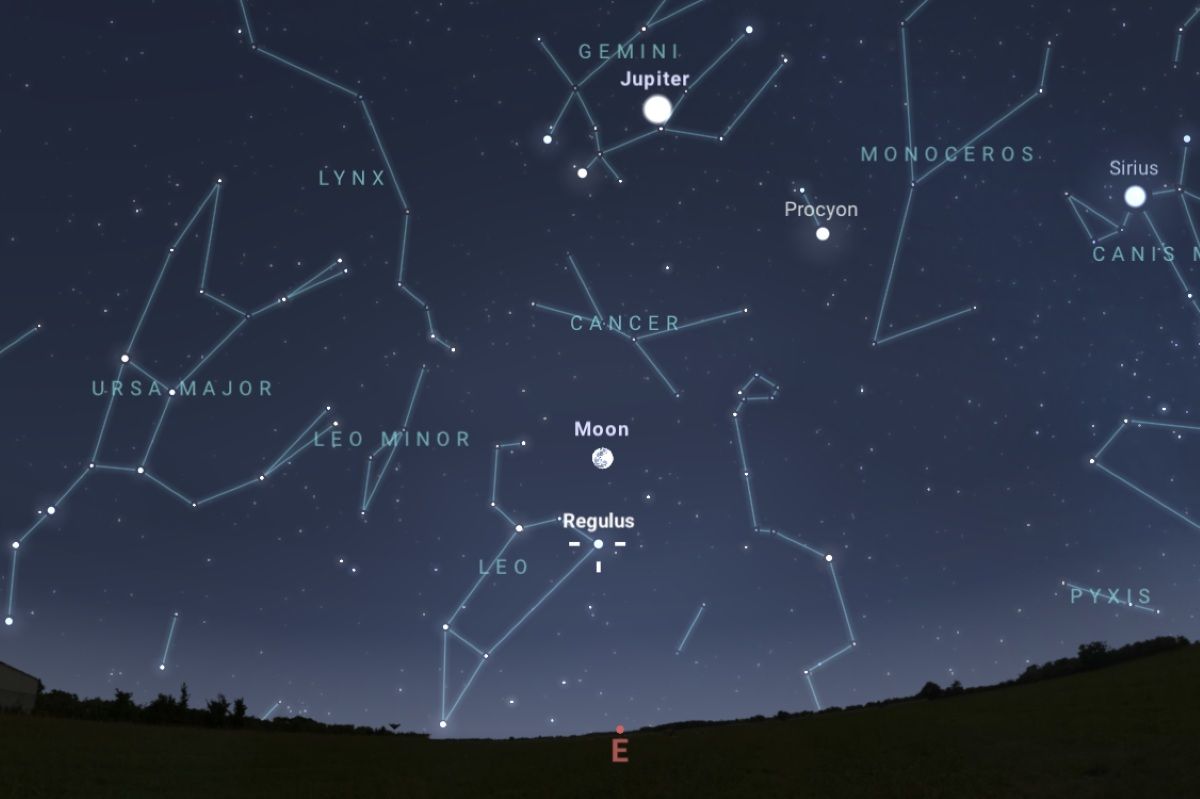 2026年2月2日（東京：午後8時頃）の東の空（Stellarium）