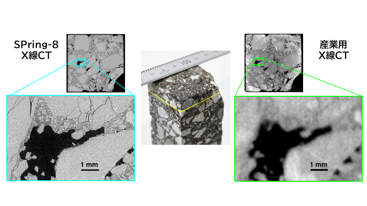 SPring-8と産業用X線の画像比較（提供：京都大学経営管理大学院特定教授 瀬尾彰）