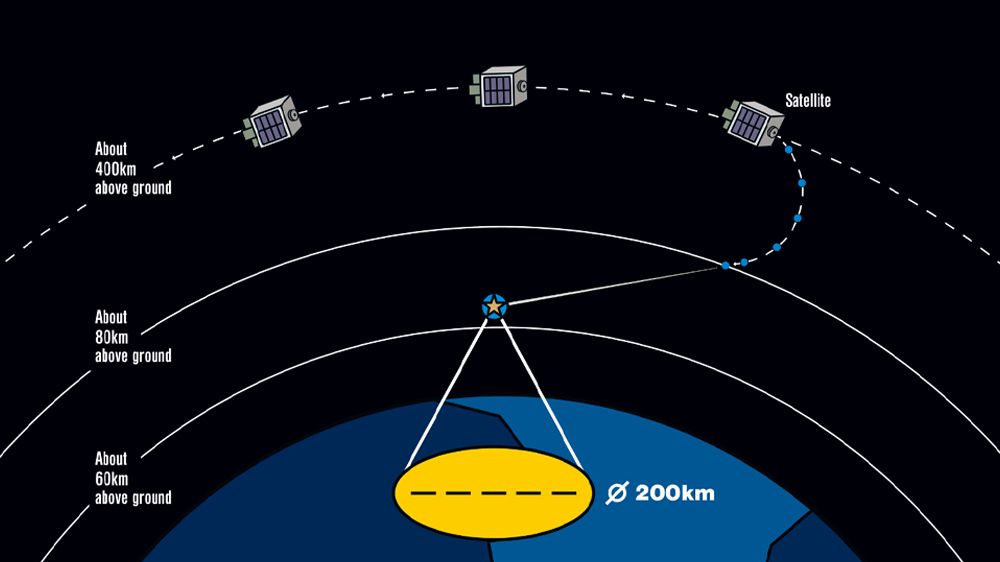 ALE公式ホームページより.
