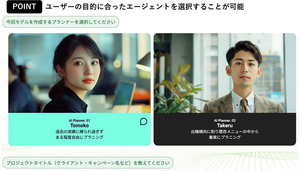 CASE2 メディアプラン支援AI AGENT