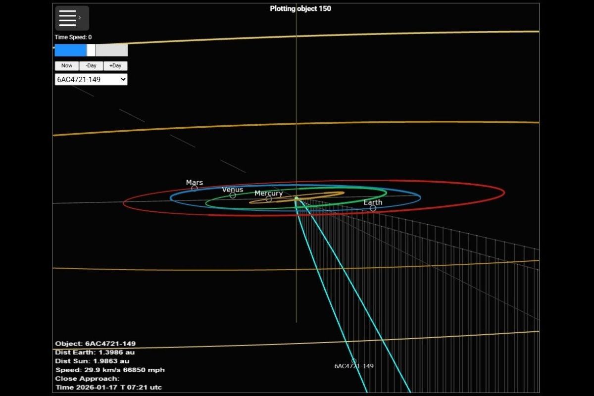当初「6AC4721」と命名された彗星「C/2026 A1（MAPS）」の軌道を示した図（MAPS 2026）