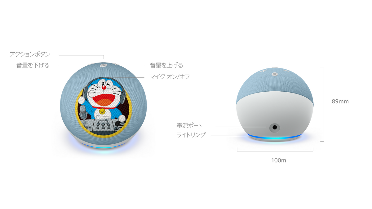 (c) Fujiko-Pro, Shogakukan, TV-Asahi, Shin-ei, and ADK