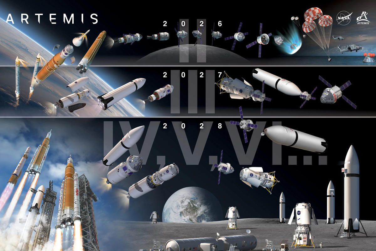NASA、有人月面着陸は2028年に実施 新たに低軌道ドッキング・テストを