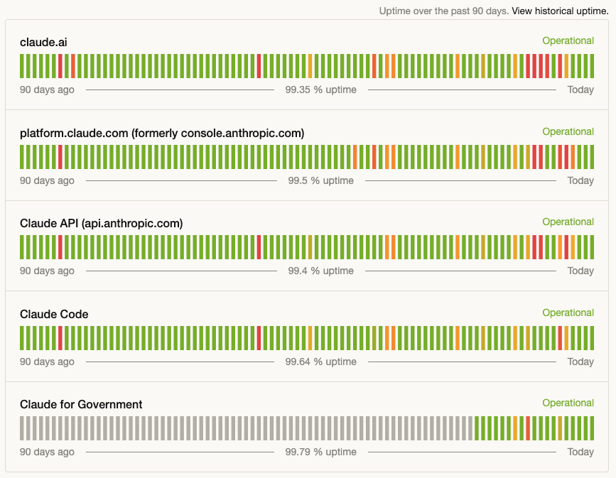 Claudeのステータス例（スクリーンショット）