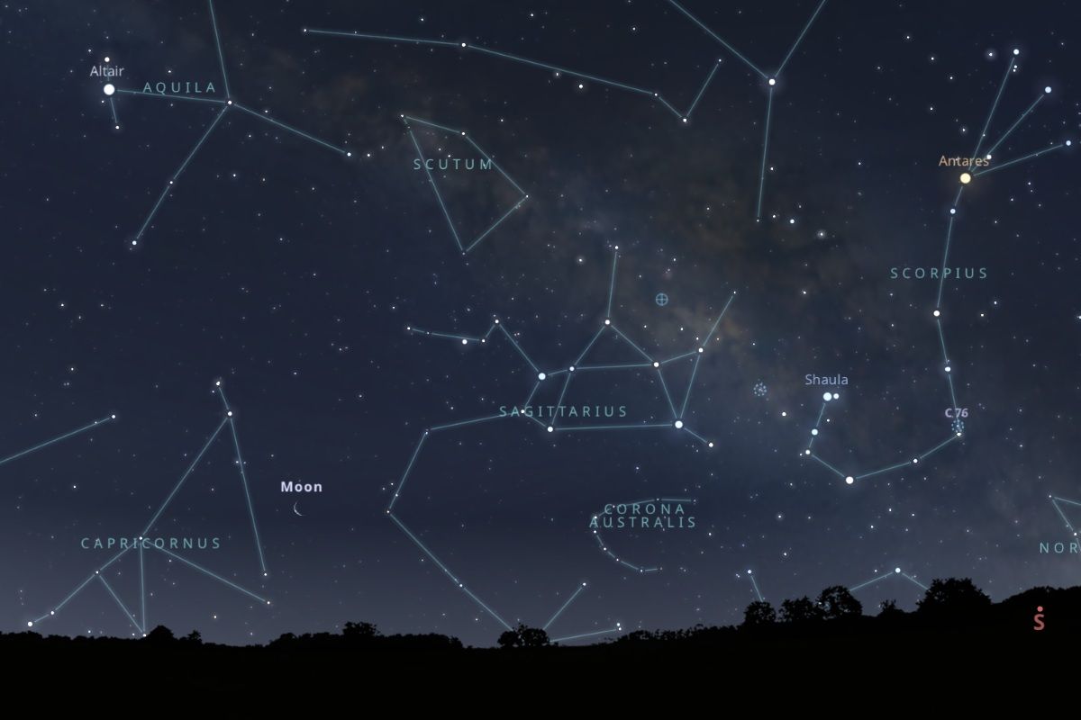 2026年3月14日、日の出1時間前（東京：午前4時54分）の南南東の空（Stellarium）