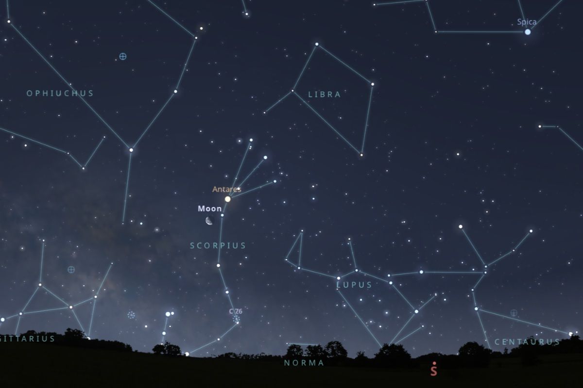 2026年3月11日（東京：午前3時頃）の南南東の空（Stellarium）