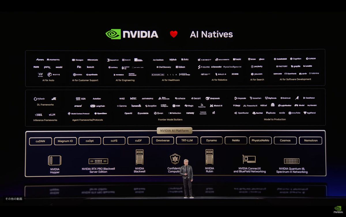 NVIDIA GTC San Jose 2026基調講演で発表された103社のAIネイティブ企業（YouTubeのスクリーンショット）