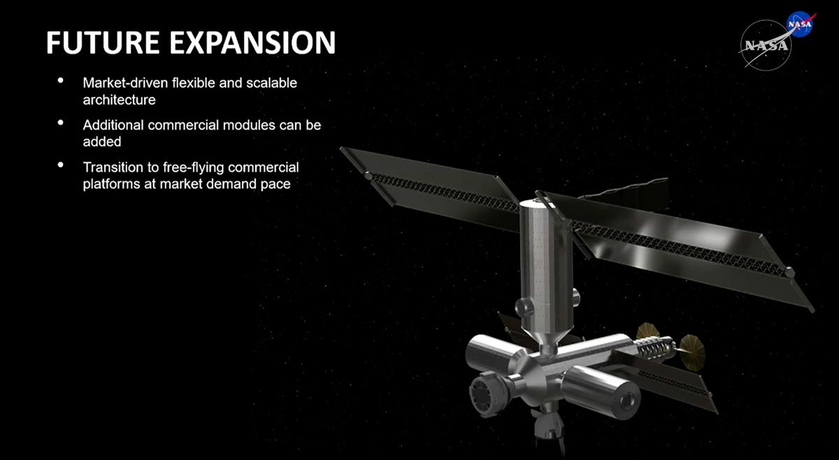 米国新ステーションがISSから分離した状態。中心がNASAのコアモジュール。その左右が民間モジュール。上方にパワー＆クーリング・モジュールが接続 (c)NASA