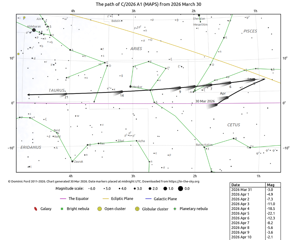 マップス彗星「C/2026 A1（MAPS）」のファインダーチャート（In-The-Sky.com）