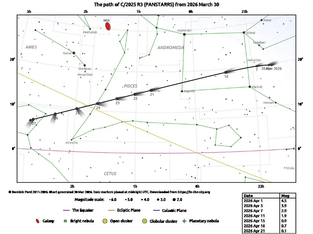パンスターズ彗星「C/2025 R3（PanSTARRS）」のファインダーチャート（In-The-Sky.com）