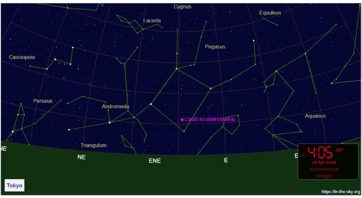 2026年4月18日、日の出1時間前（東京：午前4時5分）のパンスターズ彗星「C/2025 R3（PanSTARRS）」の位置（In-The-Sky.com）