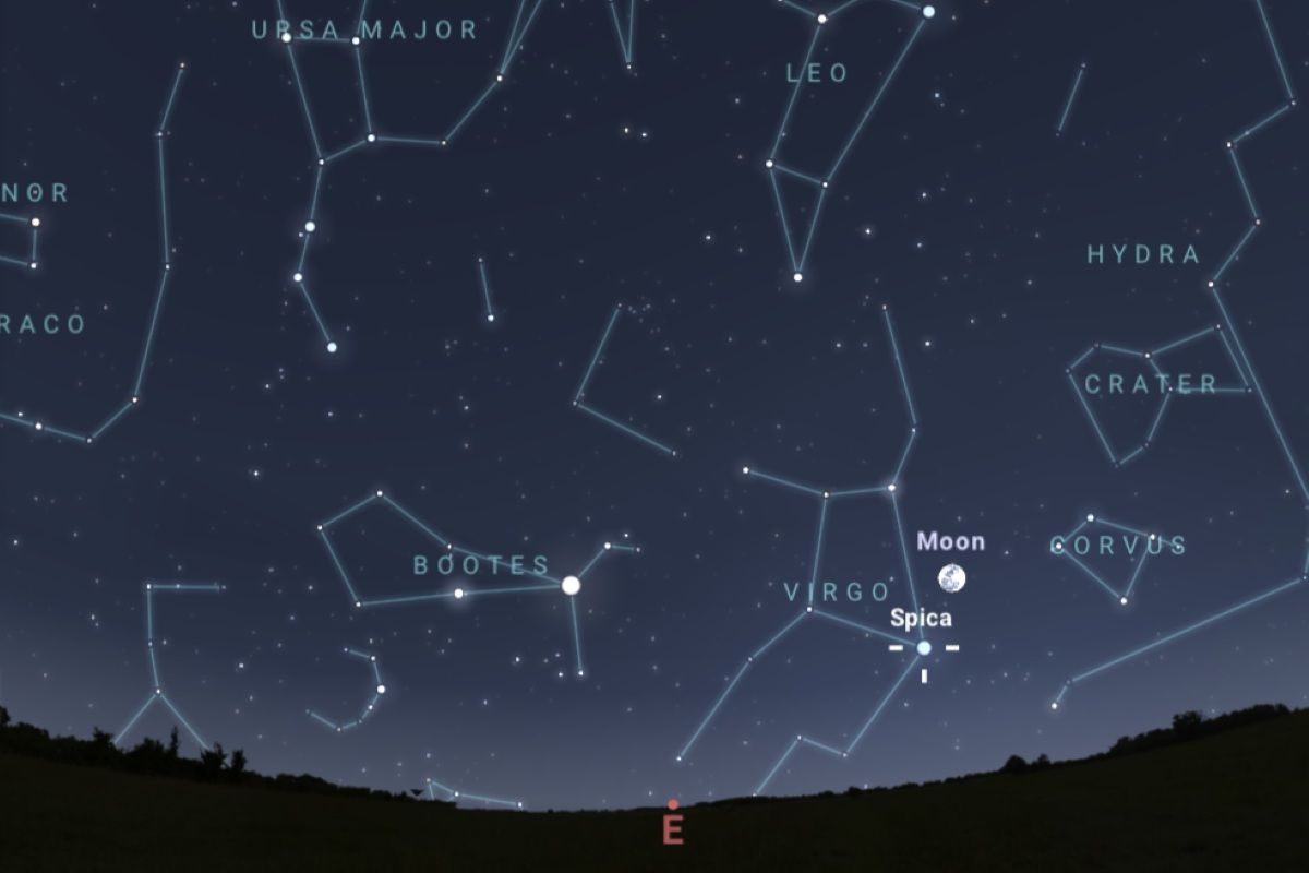 2026年4月2日（東京：午後8時頃）の東の空（Stellarium）