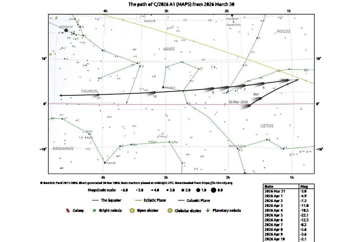マップス彗星「C/2026 A1（MAPS）」のファインダーチャート（© Dominic Ford, In-The-Sky.com）