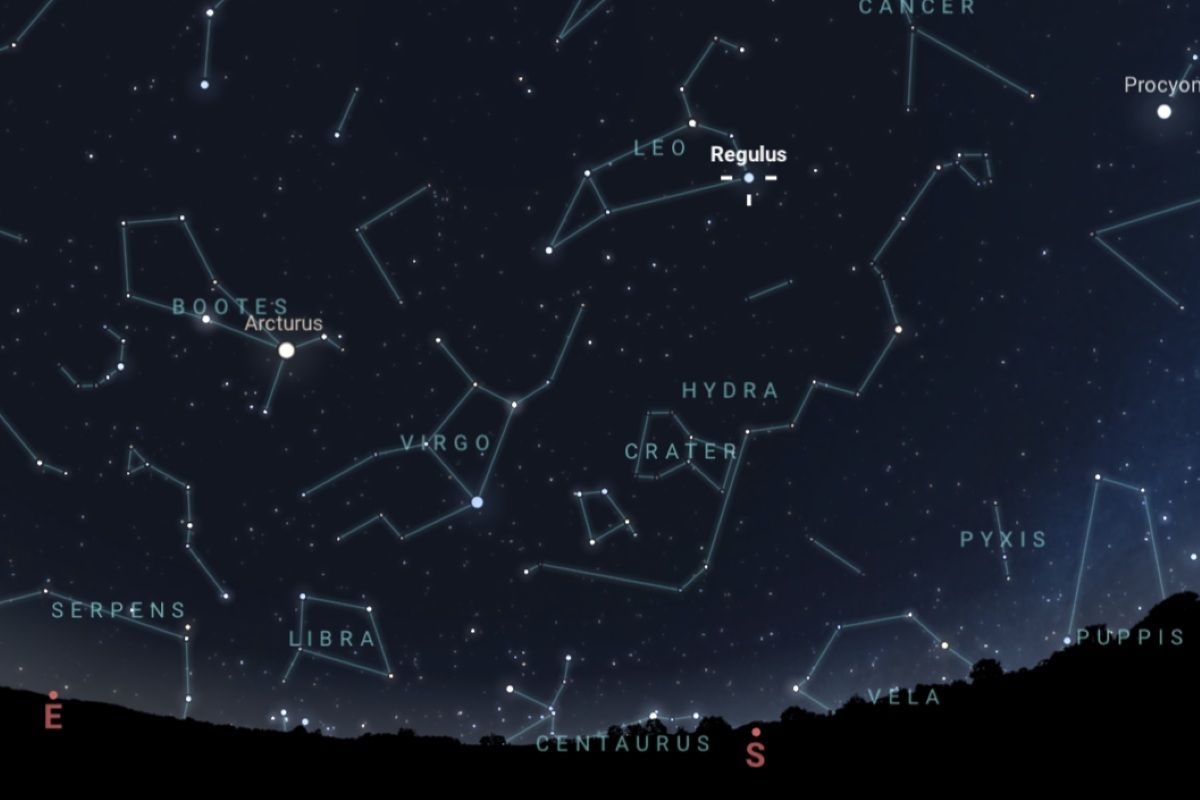 2026年4月中旬（東京：午後9時半頃）の東～南の空（Stellarium）