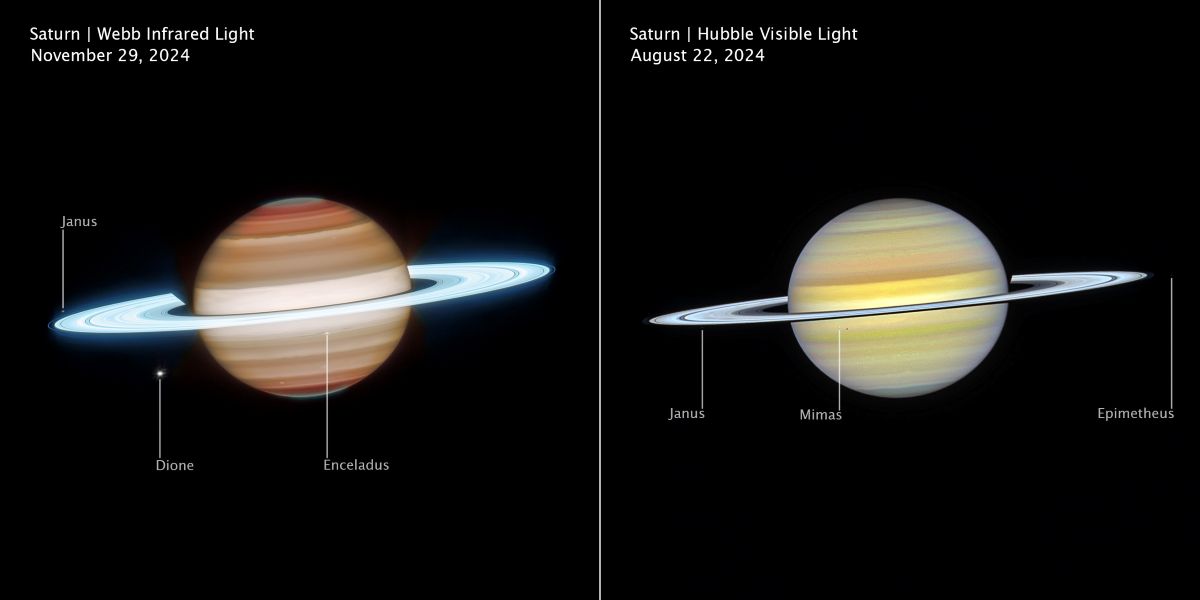 息をのむほど「美しい土星」、NASAが公開 光輝く環や神秘的な六角形も