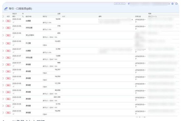 freeeに登録された明細