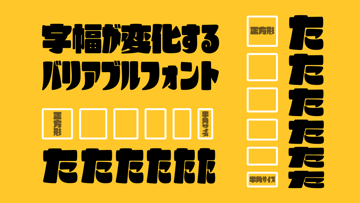 漢字の字幅は正方形のまま固定され、仮名と欧文のみが縦と横に圧縮・変化する。