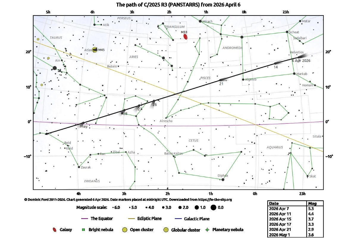 パンスターズ彗星「C/2025 R3（PanSTARRS）」のファインダーチャート（© Dominic Ford, In-The-Sky.org）