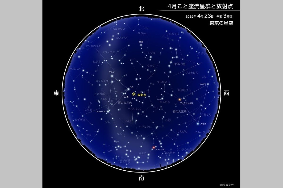 4月こと座流星群の放射点（国立天文台）
