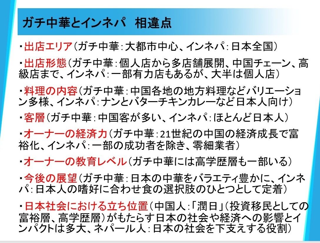 ガチ中華とインネパの相違点は「出店エリア」「出店形態」「料理の内容」「客層」「オーナーの経済力や教育レベル」などだ