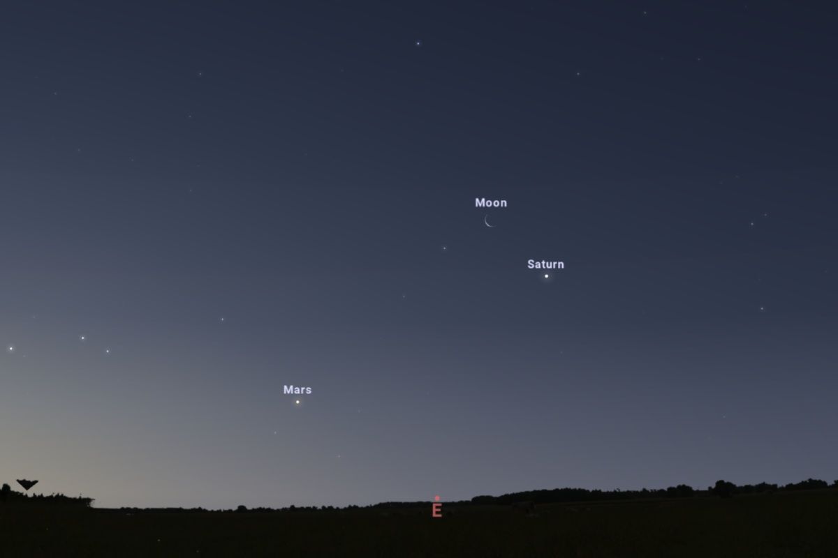 2026年5月14日、日の出45分前（東京：午前3時52分）の東の空（Stellarium）
