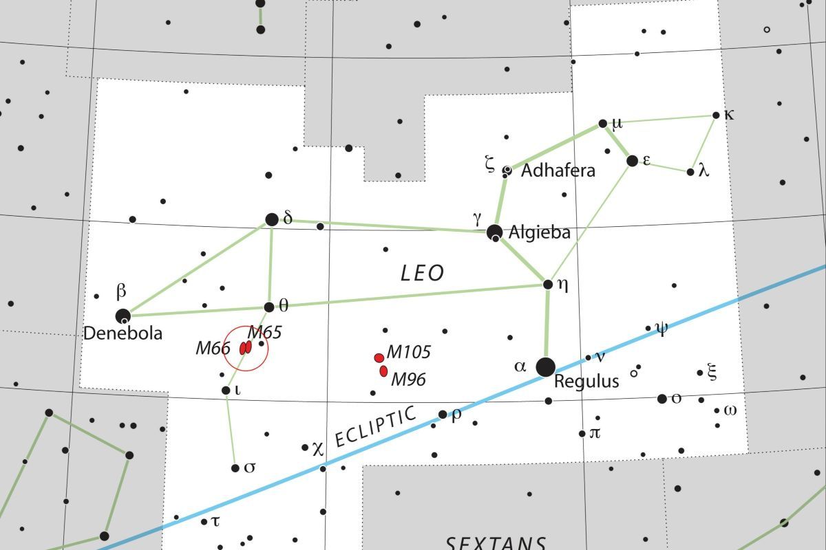「しし座の三つ子銀河」の位置（赤い丸）を示した星図（ESO, IAU and Sky & Telescope）