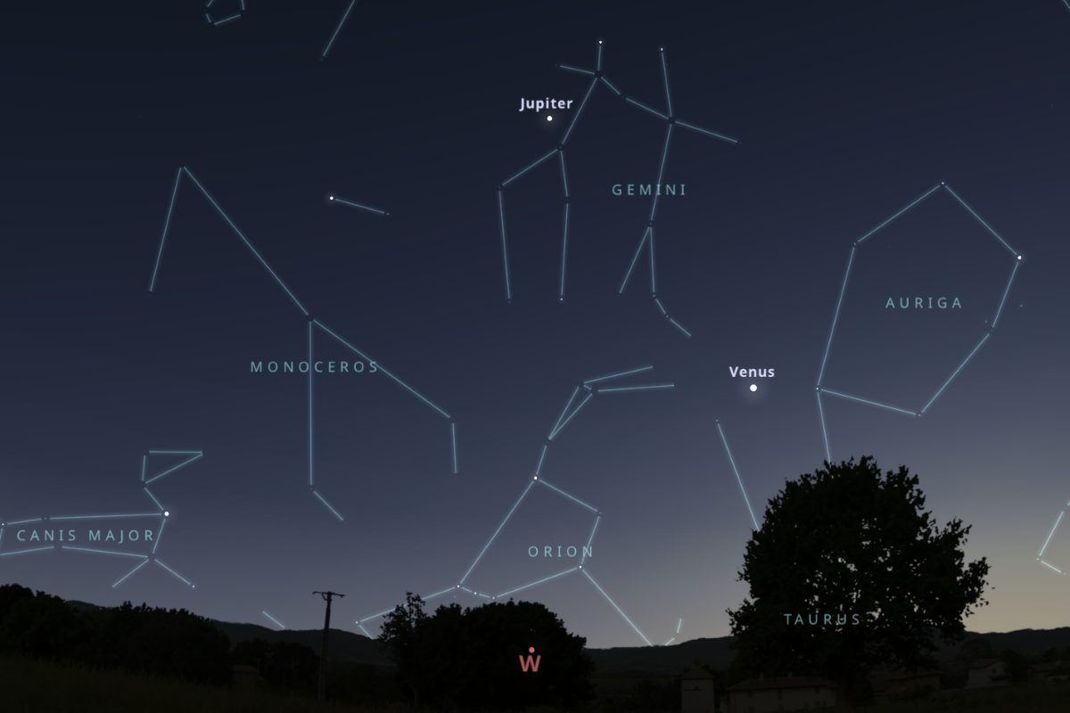 2026年5月中旬、日の入り約45分後（東京：午後7時25分頃）の西の空（Stellarium）