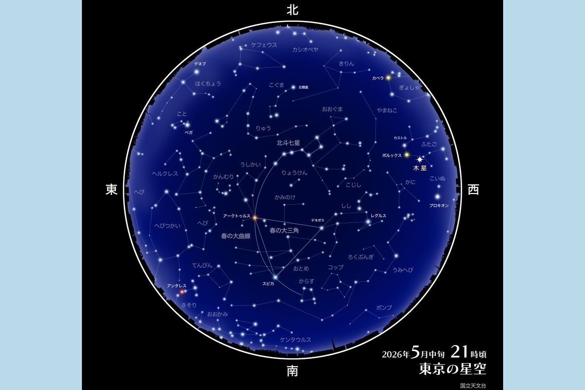 2026年5月中旬（東京：午後9時頃）の星空（国立天文台）