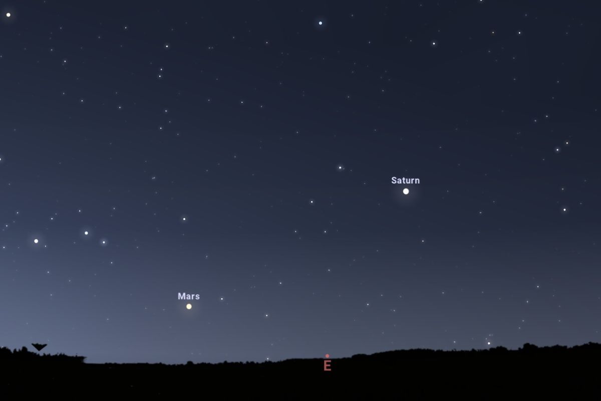 2026年5月20日、日の出1時間前（東京：午前3時33分）の東の空（Stellarium）