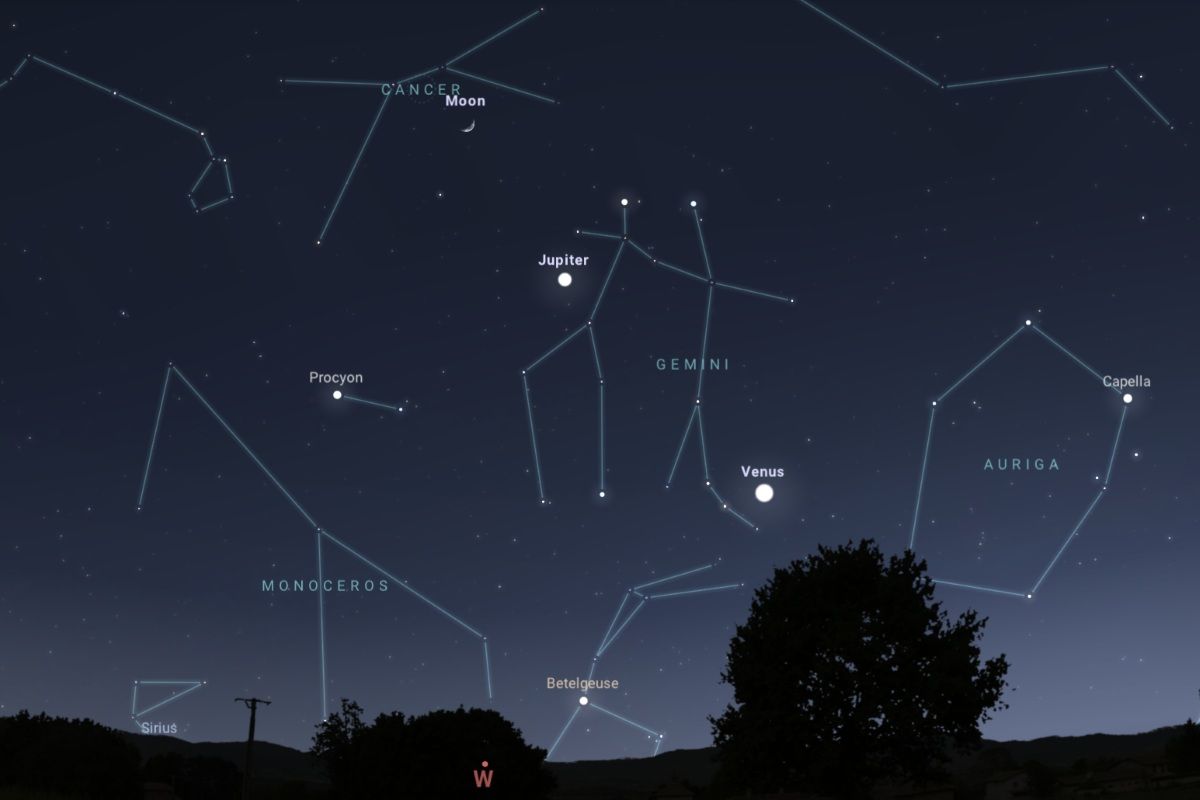 2026年5月21日、日の入り1時間後（東京：午後7時44分）の西の空（Stellarium）