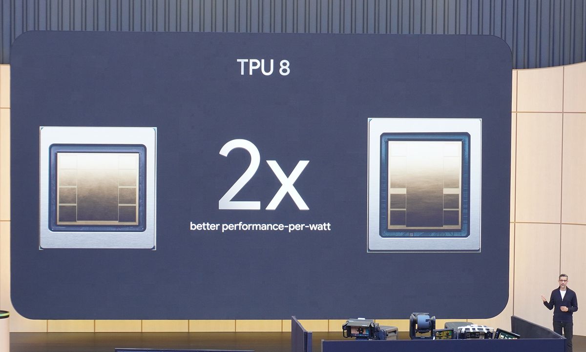 TPU 8シリーズはパフォーマンスが優れているだけでなく、処理効率も高いグーグル独自のBtoB向けにカスタマイズされたAI半導体だ