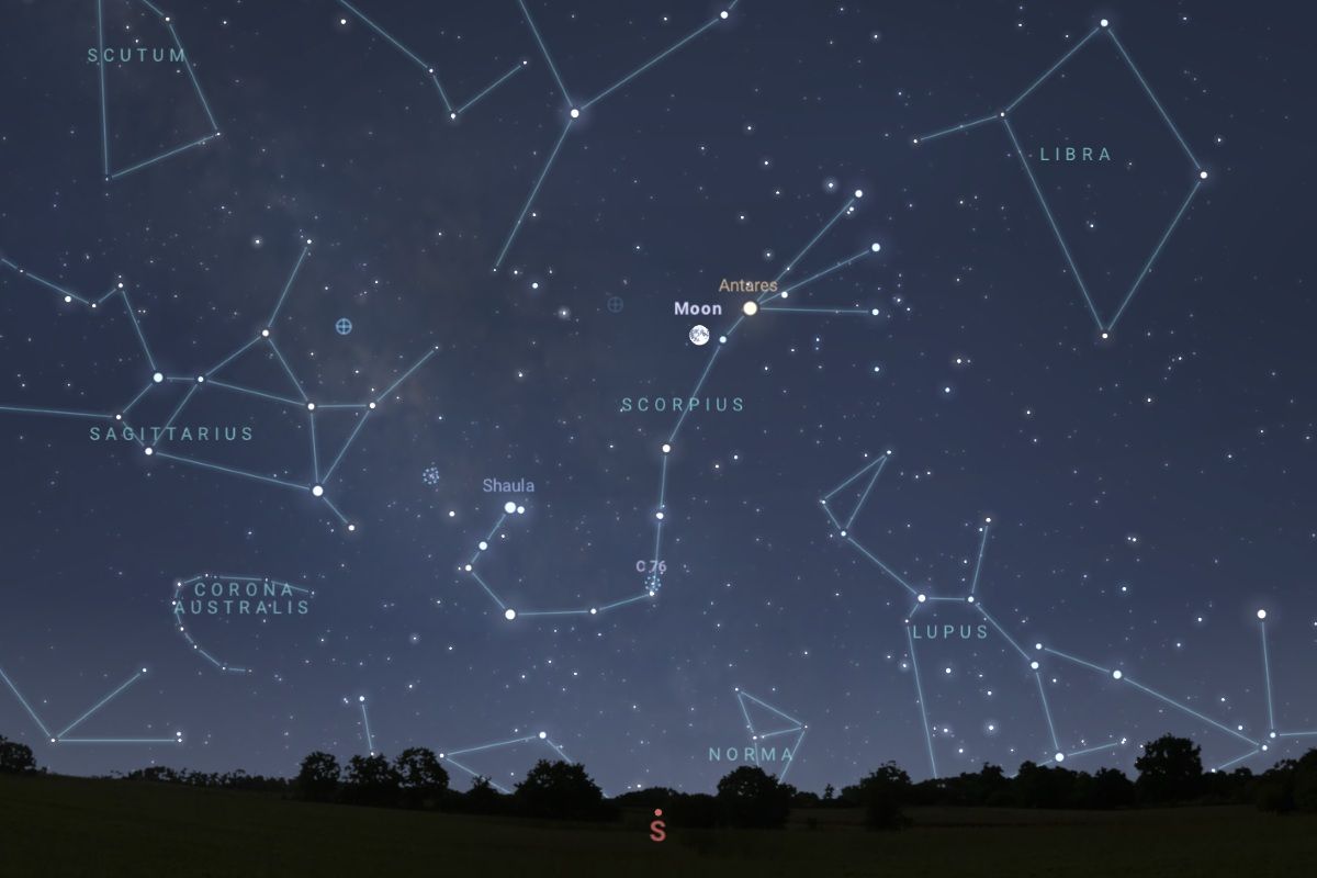 2026年6月1日（東京：午前0時）の南の空（Stellarium）