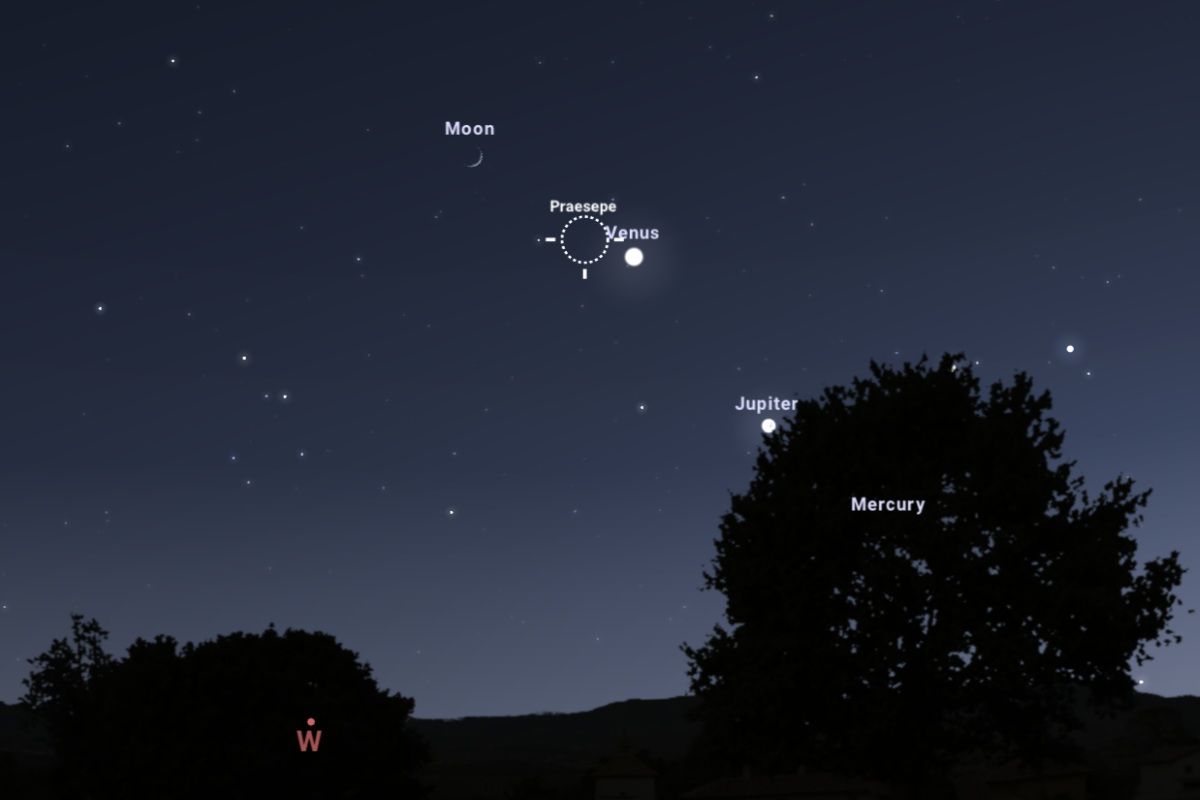 2026年6月18日、日の入り1時間後（東京：午後7時59分）の西の空（Stellarium）
