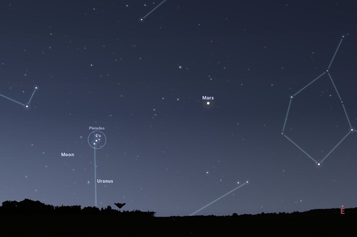 2026年6月14日、日の出1時間前（東京：午前3時25分）の東北東の空（Stellarium）