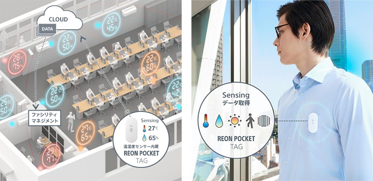 REON POCKET TAGの活用により、設備全体の空調温度の最適化、暑熱リスクの把握などを実現するIoTクラウドサービス「REON BIZ」の提供を、2024年4月に開始した