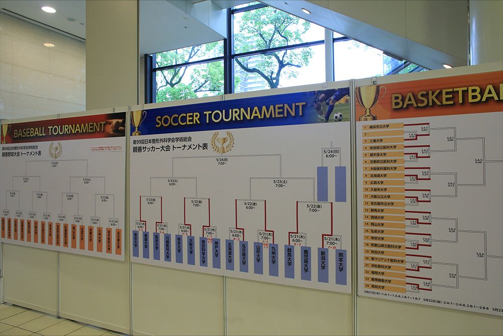 親善スポーツ大会のトーナメント表