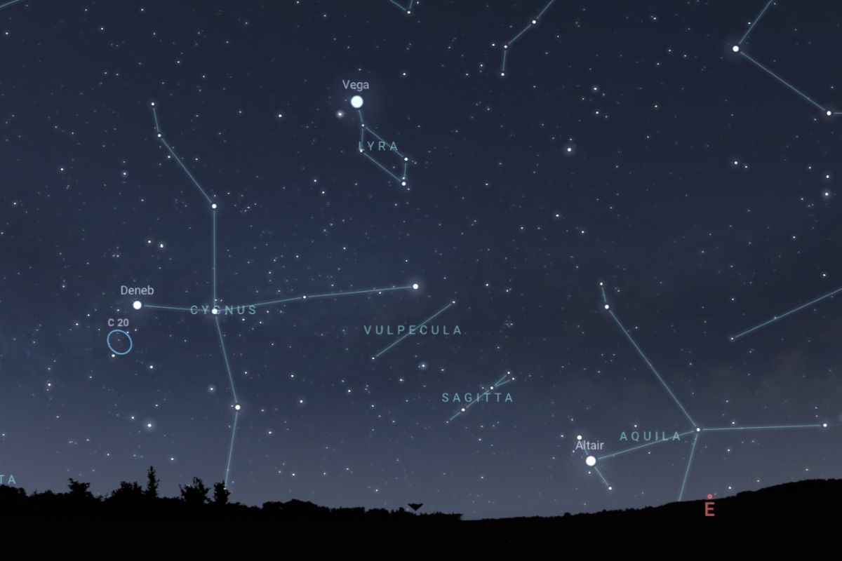 2026年6月中旬、日の入り1時間後（東京：午後8時頃）の東北東の空（Stellarium）