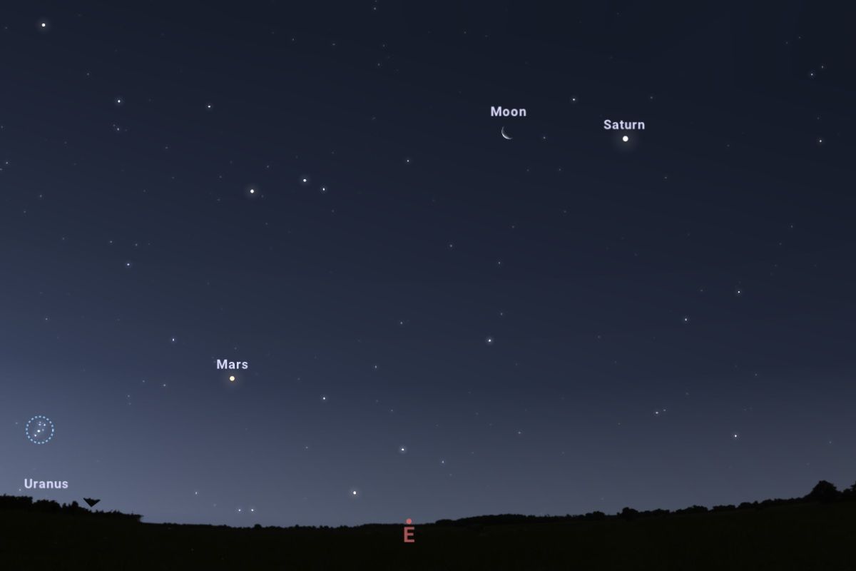 2026年6月11日、日の出1時間前（東京：午前3時25分）の東の空（Stellarium）