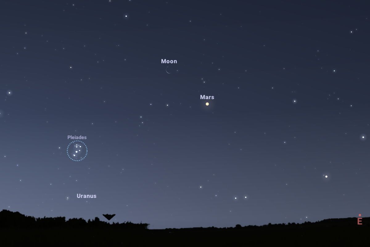 2026年6月13日、日の出1時間前（東京：午前3時25分）の東北東の空（Stellarium）