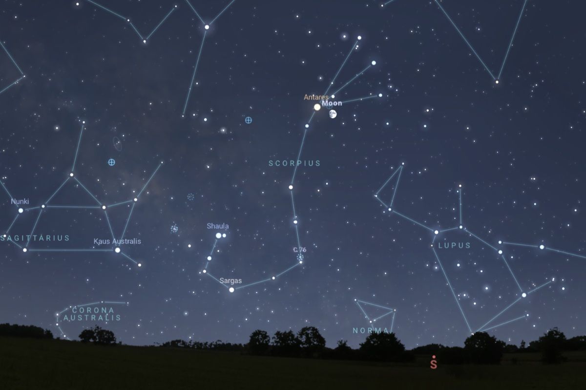2026年6月27日（東京：午後9時頃）の南の空（Stellarium）