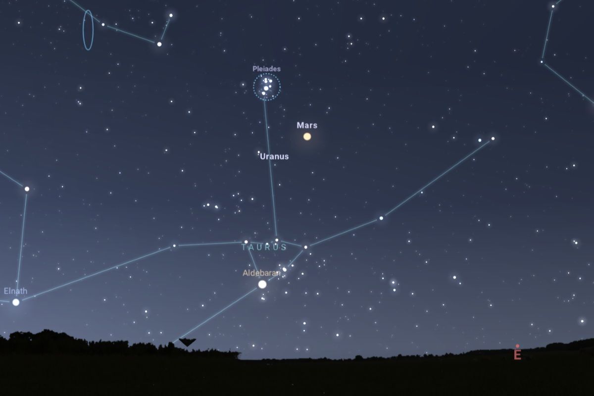 2026年6月30日（東京：午前3時20分頃）の東の空（Stellarium）